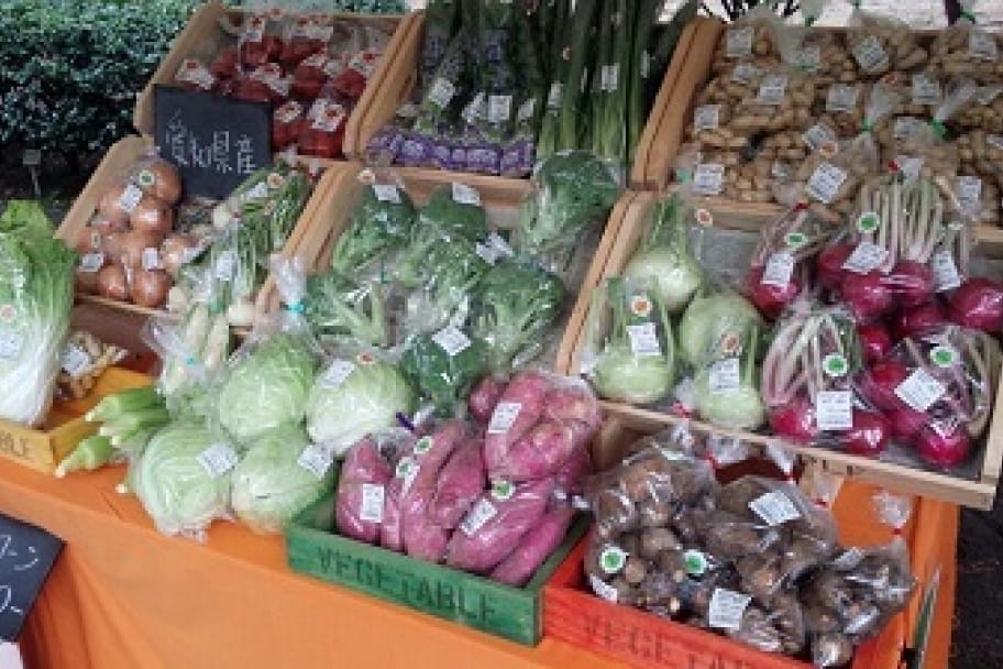 朝市・青空市の画像